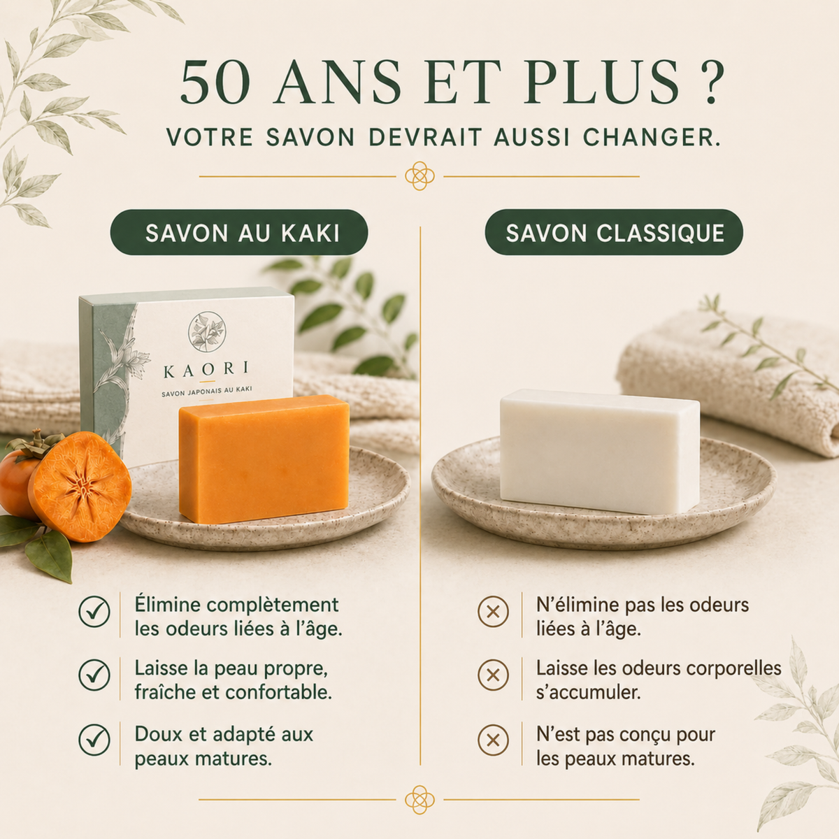 Comparatif entre le savon Kaori au kaki et un savon classique sur la durée de la fraîcheur