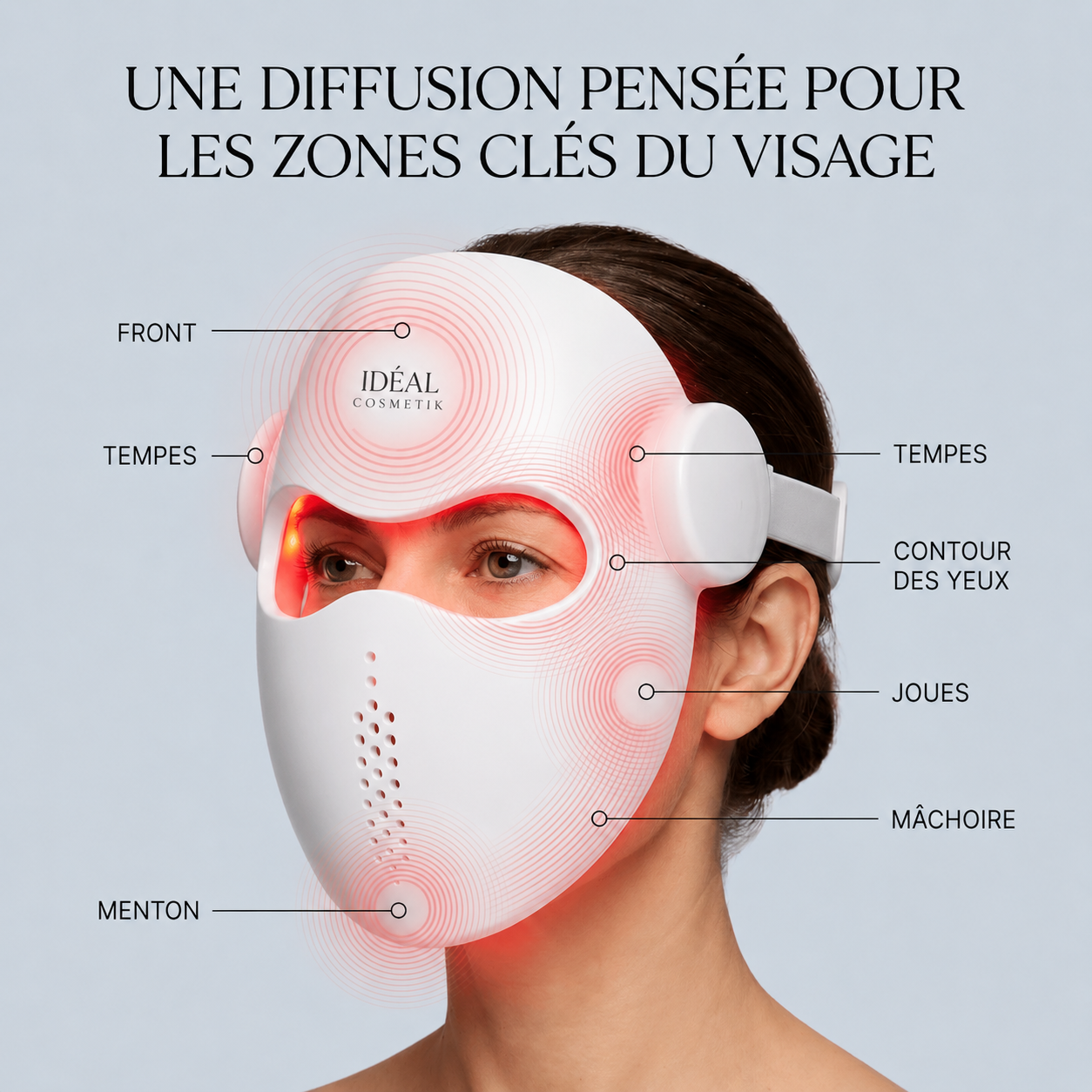 Masque LED Visage 3D AuraSkin — vue de profil montrant les diodes LED